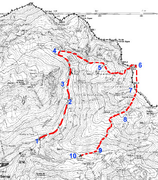 Excursió geomorfològica i geològica a la vall de Rialb